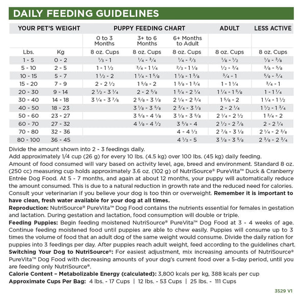 NutriSource PureVita Duck & Cranberry Dry Dog Food