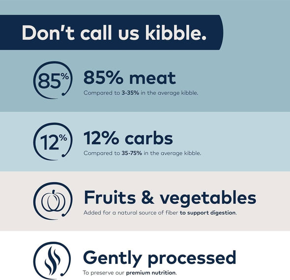 ZIWI Peak Steam & Dried Beef with Pumpkin Recipe Air-Dried Dog Food